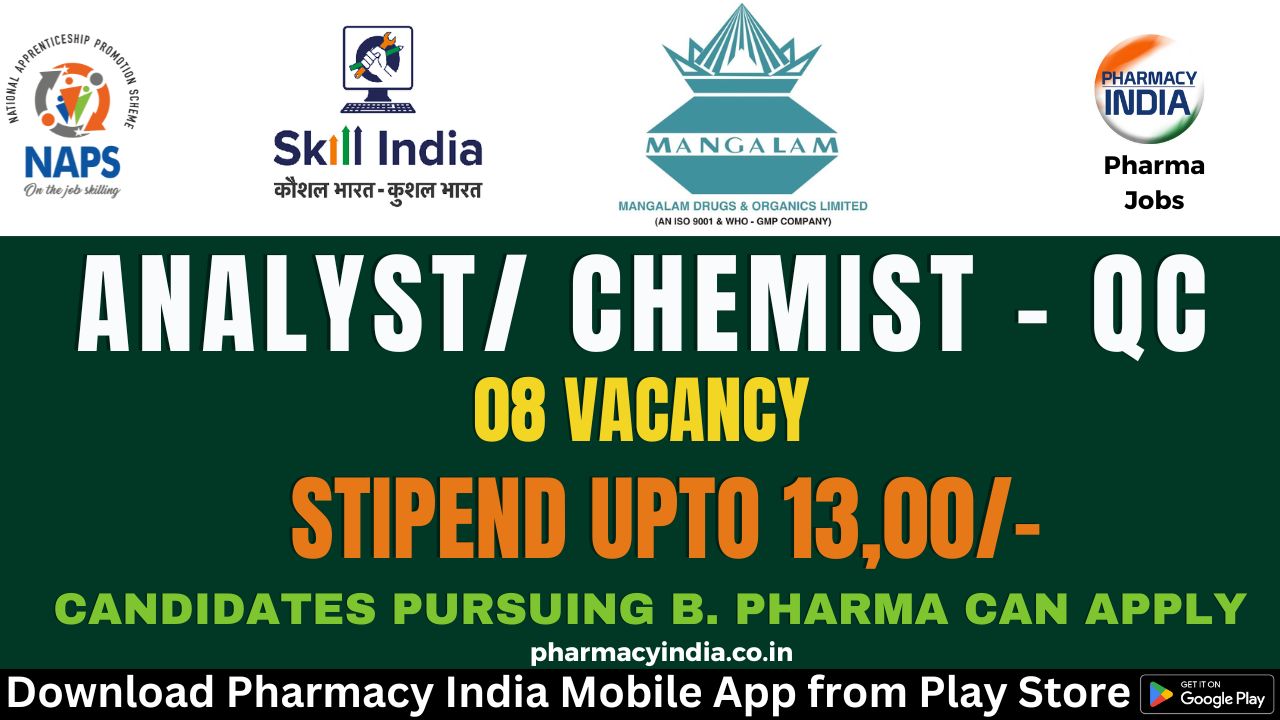 Training Opportunity at Mangalam Drugs And Organics Ltd. for M. Sc/ B. Pharma as a Analyst/ Chemist QC – Apply Now