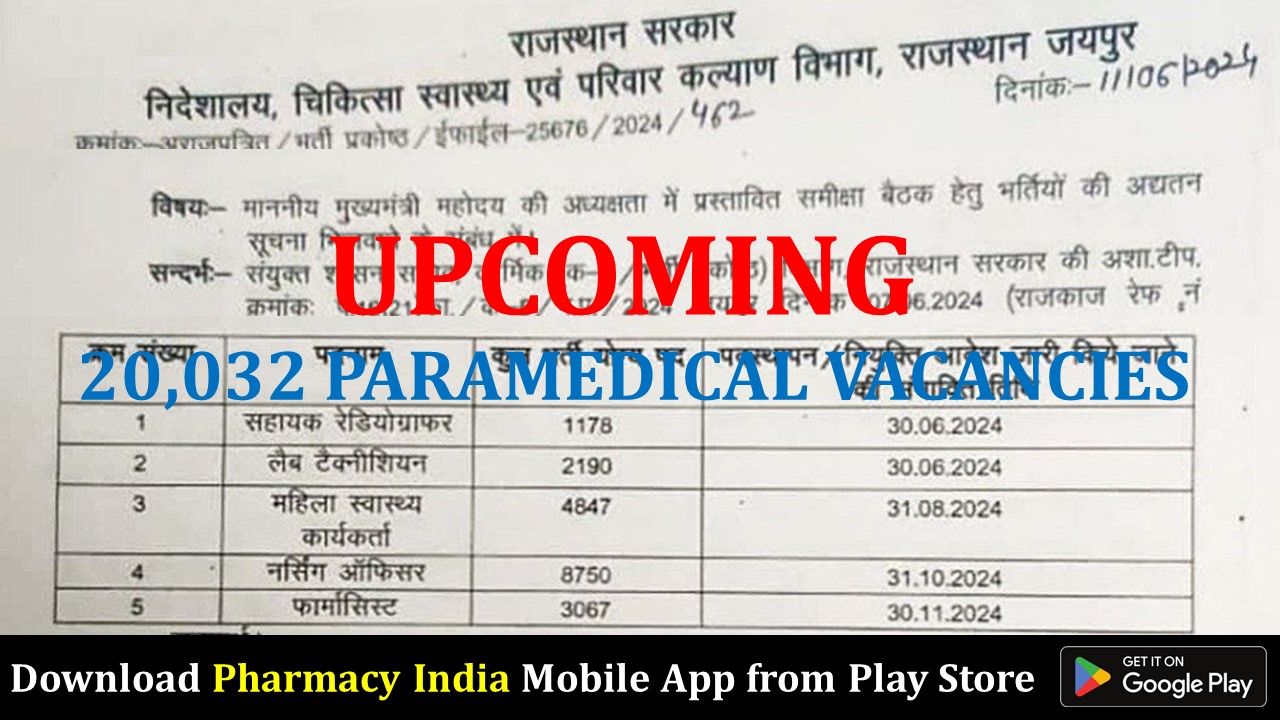 Upcoming 20,032 Paramedical Vacancies (Pharmacist, Nursing, Radiographer, Lab Technician) under RHFWD Jaipur