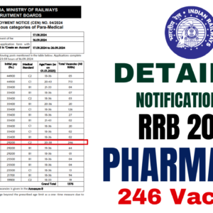 Recruitment of Pharmacist (246 Posts) under Railway Recruitment Board (RRB) 2024 – Notification Out