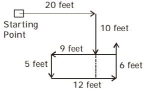 30202 explanation image