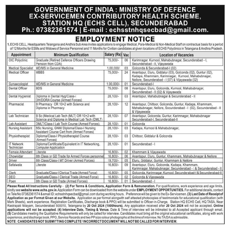 Employment Notice RC Hyd