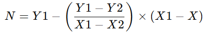 For candidates scoring below the Base Shift percentile