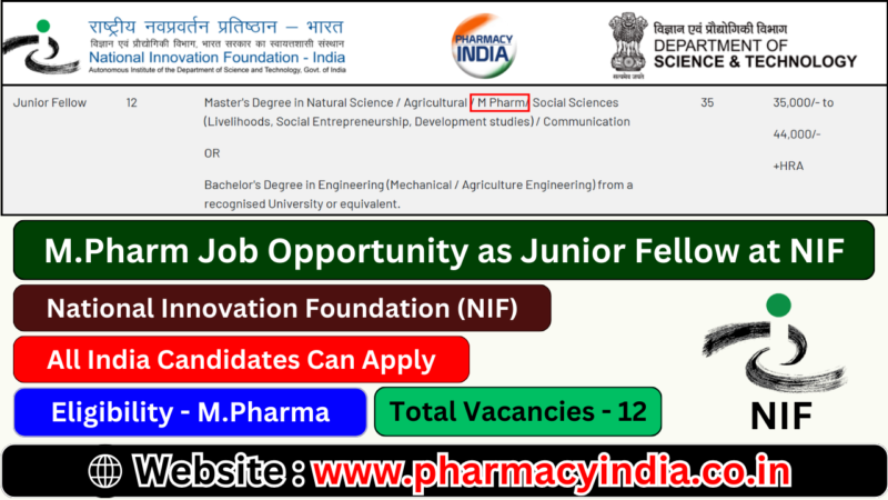 M.Pharm Job Opportunity as Junior Fellow at National Innovation Foundation