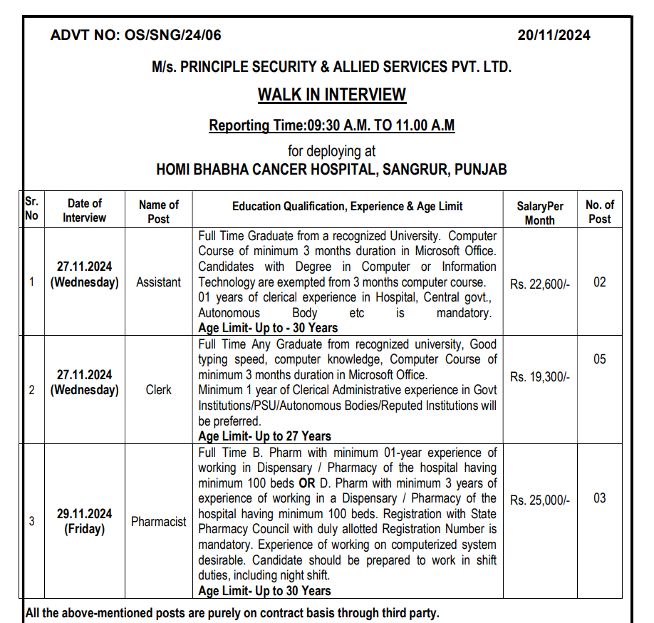 Pharmacist Vacancy at Homi Bhabha Cancer Hospital