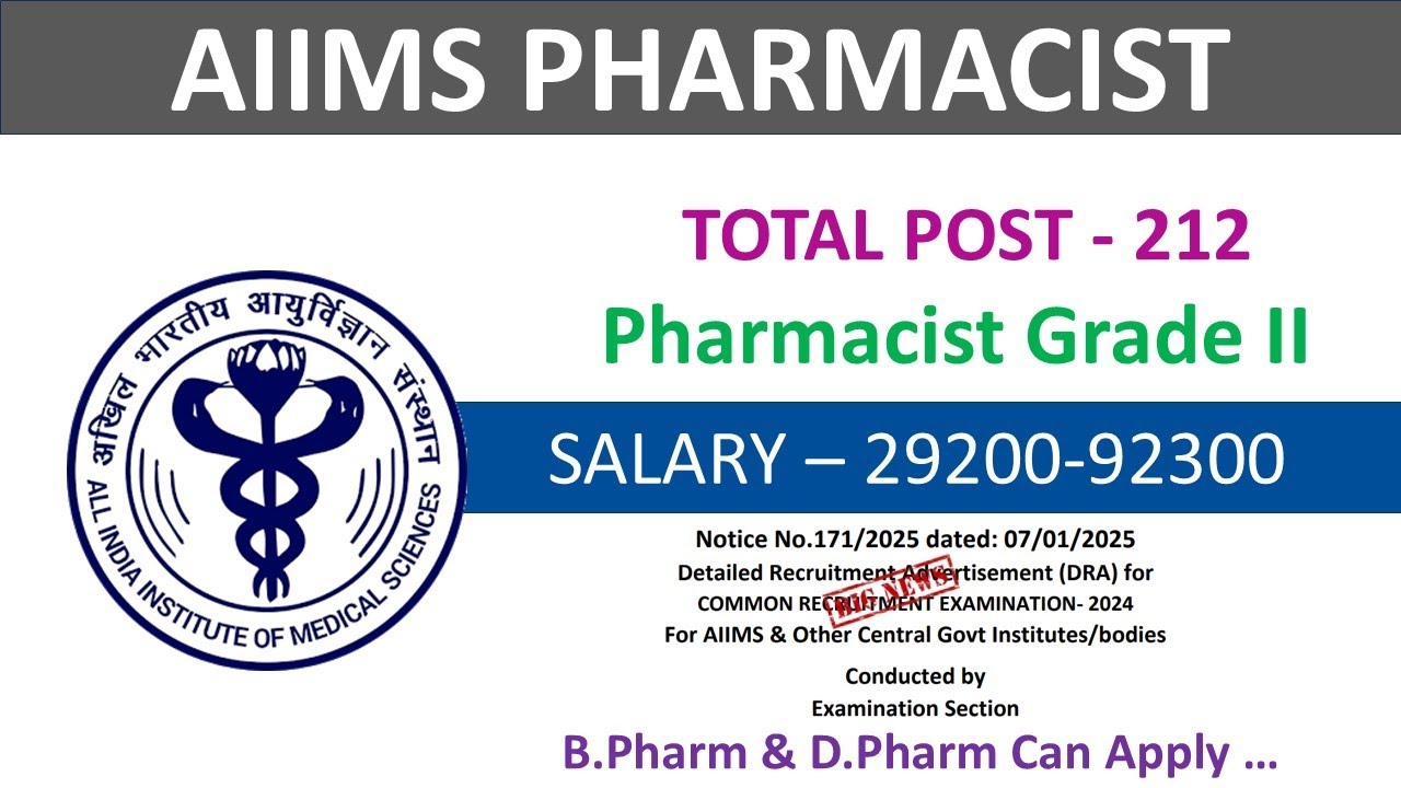 Govt Allopathic Pharmacist Recruitment under AIIMS, ESIC CRE-2025