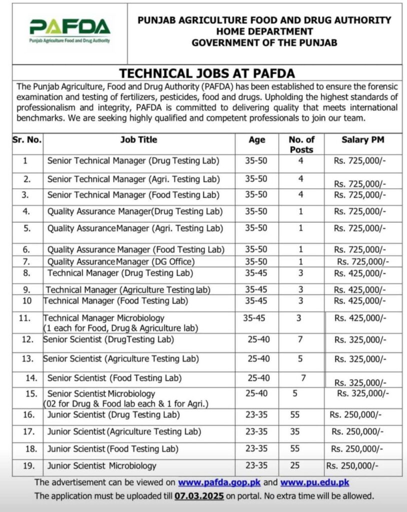 Pharmacy Career at PAFDA – Salaries Up to Rs. 7.25 Lakh!