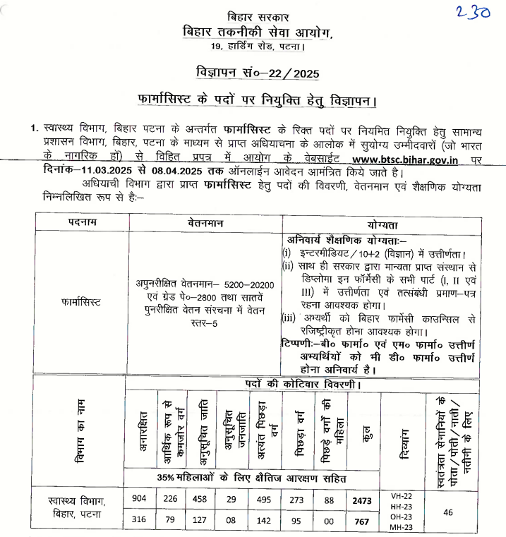 BTSC Bihar Recruitment 2025 Apply for Pharmacist Post 2473 Vacancies