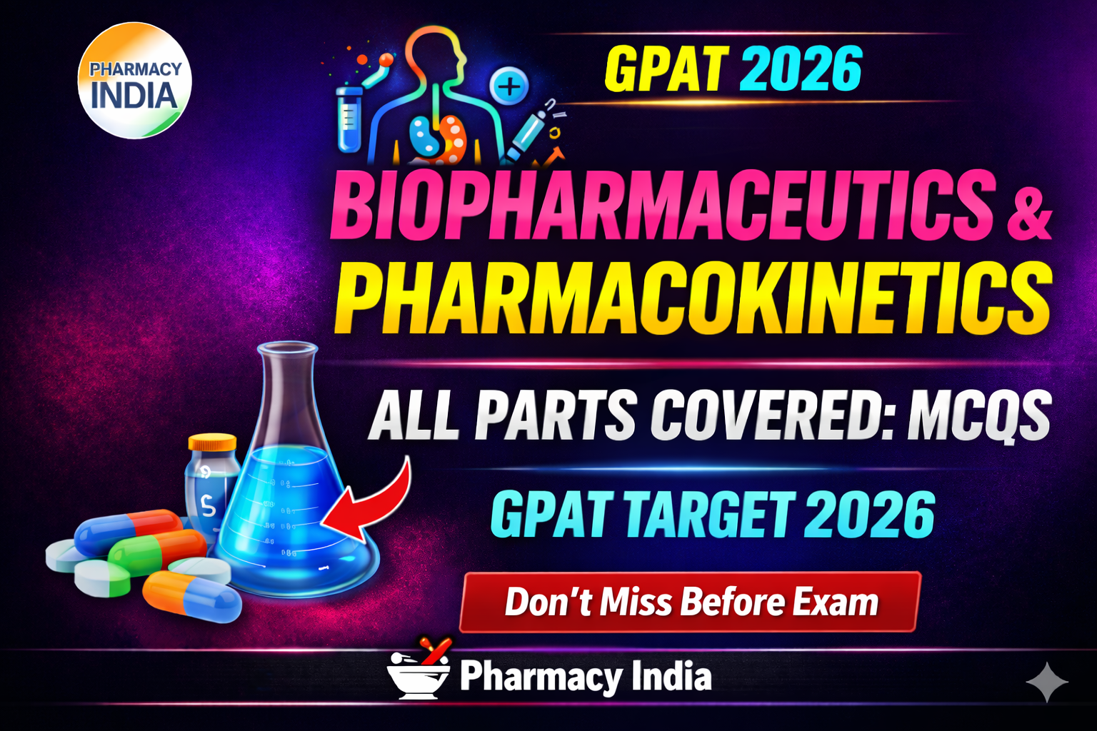 Biopharmaceutics and Pharmacokinetics all parts of GPAT MCQs