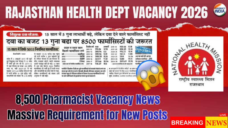 Rajasthan Health Dept 8,500 Pharmacist Vacancy News 2025: Massive Requirement for New Posts