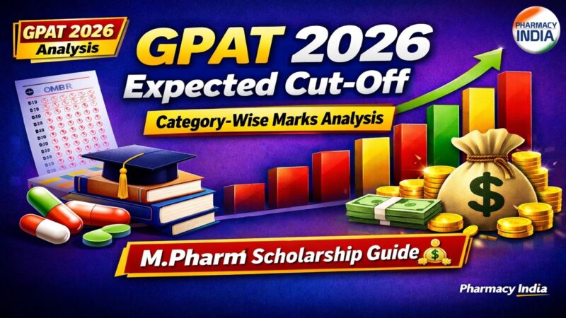 GPAT 2026 Expected Cut-Off Marks: Category-Wise Detailed Analysis & M.Pharm Scholarship Guide