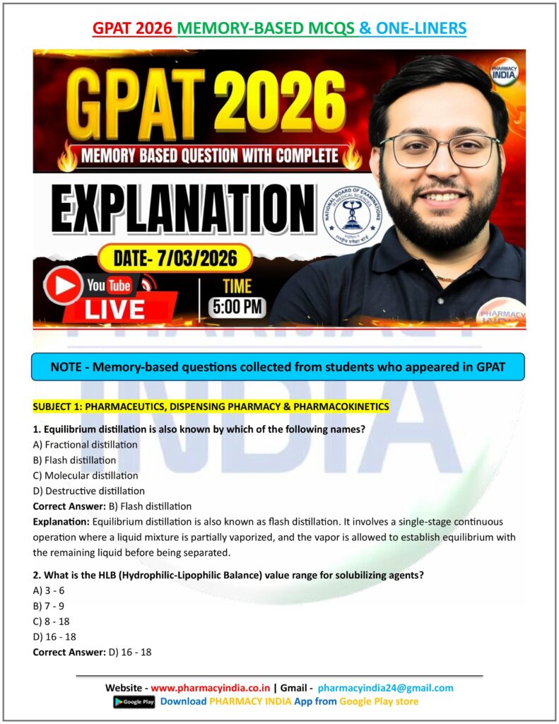 GPAT 2026 MEMORY BASED MCQS AND ONE LINERS ALL SUBJECTS images 0