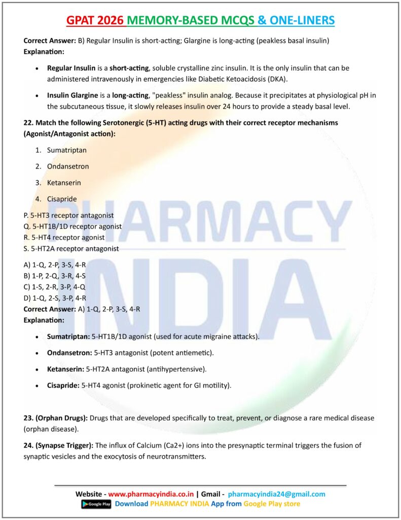 GPAT 2026 MEMORY BASED MCQS AND ONE LINERS ALL SUBJECTS images 10