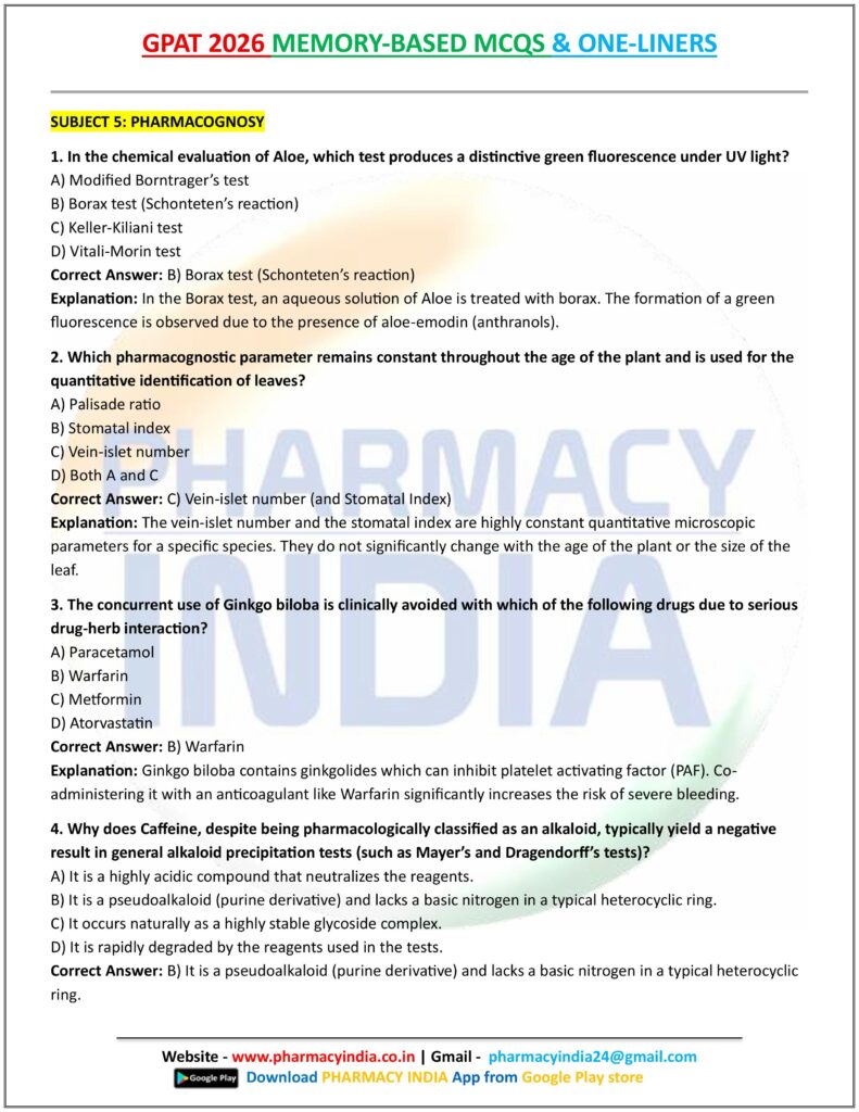 GPAT 2026 MEMORY BASED MCQS AND ONE LINERS ALL SUBJECTS images 17