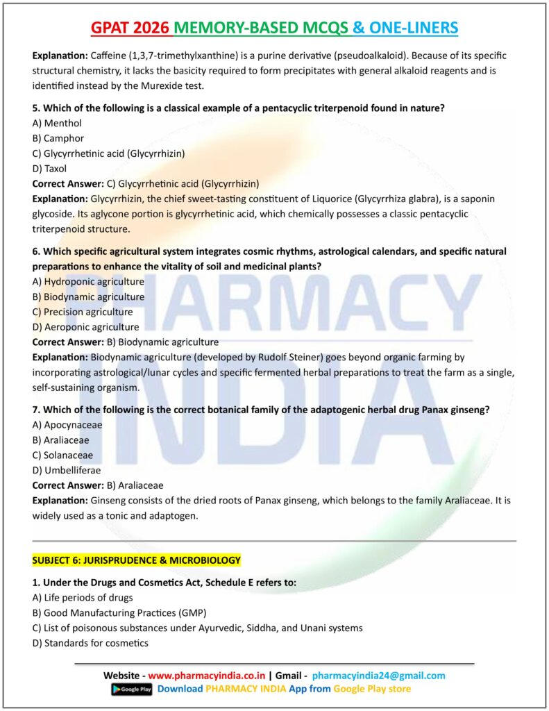 GPAT 2026 MEMORY BASED MCQS AND ONE LINERS ALL SUBJECTS images 18