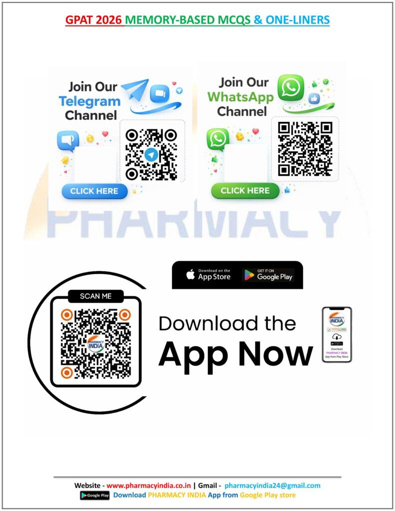 GPAT 2026 MEMORY BASED MCQS AND ONE LINERS ALL SUBJECTS images 23