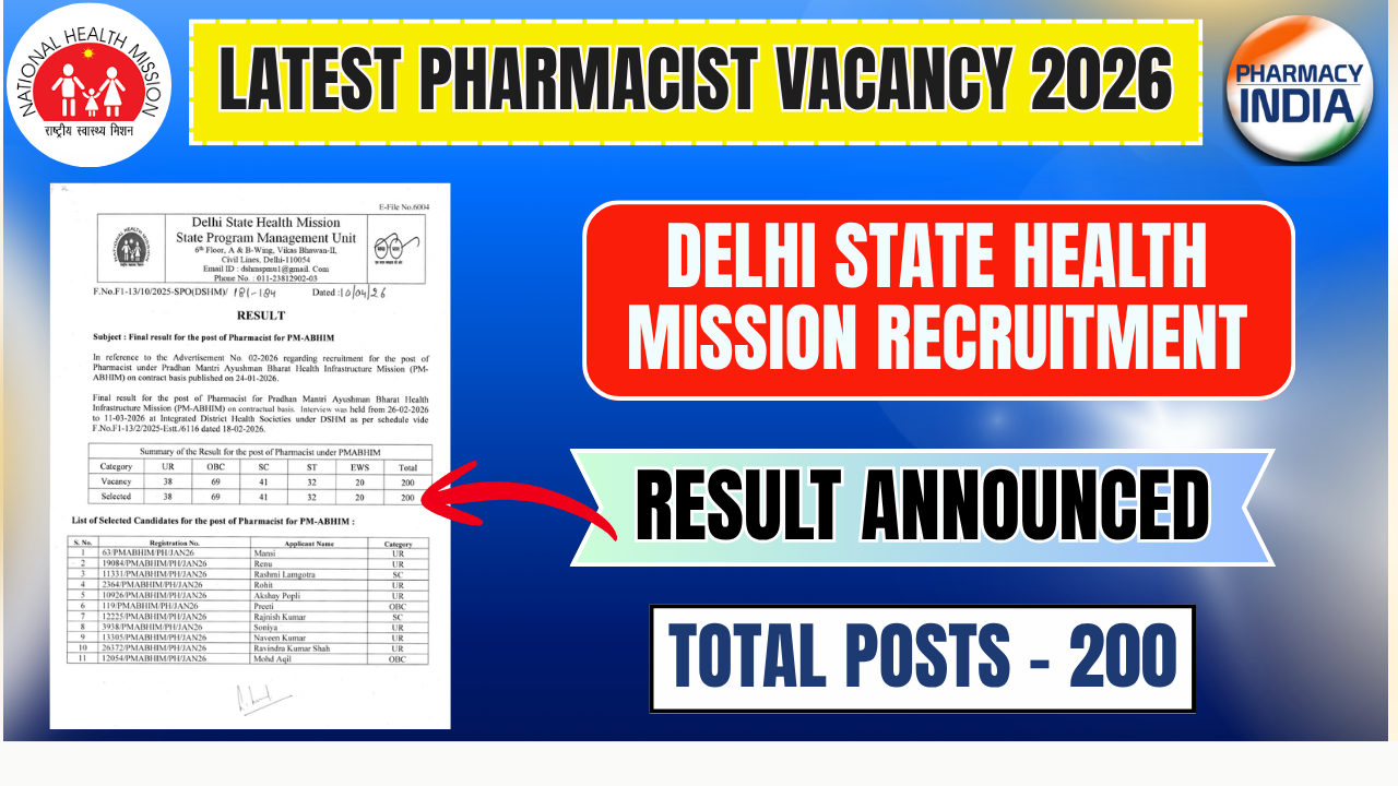 DSHM Pharmacist Final Result 2026 Released: Check PM-ABHIM Selection List of 200 Candidates