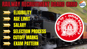 Railway Pharmacist Recruitment (RRB): Eligibility, Age Limit & Relaxation, Salary, Selection Process, Exam Pattern & RRB Cutoff Marks
