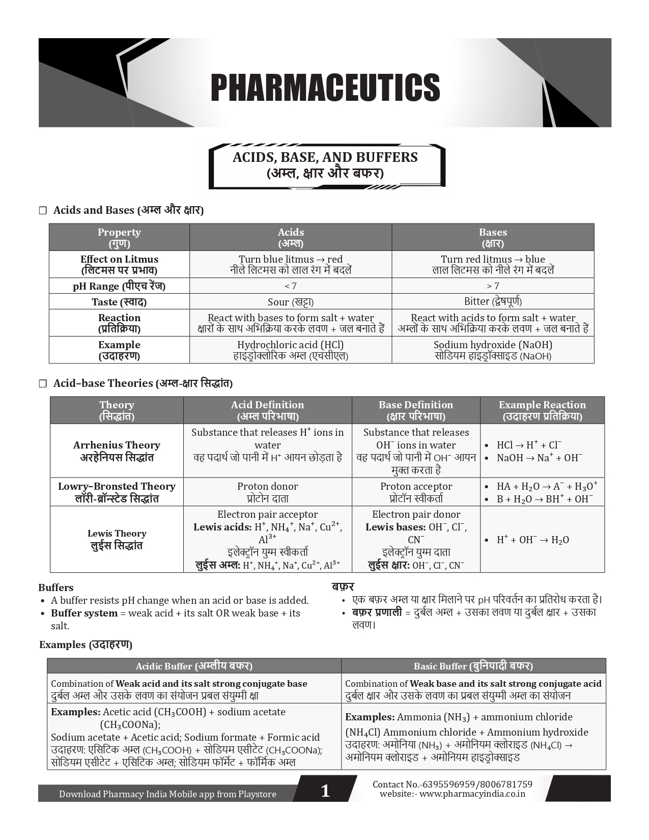 UPSSSC Theory Book Sample page 0004