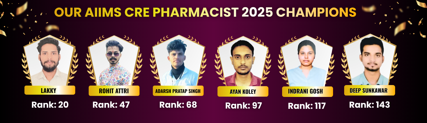 our aiims cre pharmacist 2025 champions