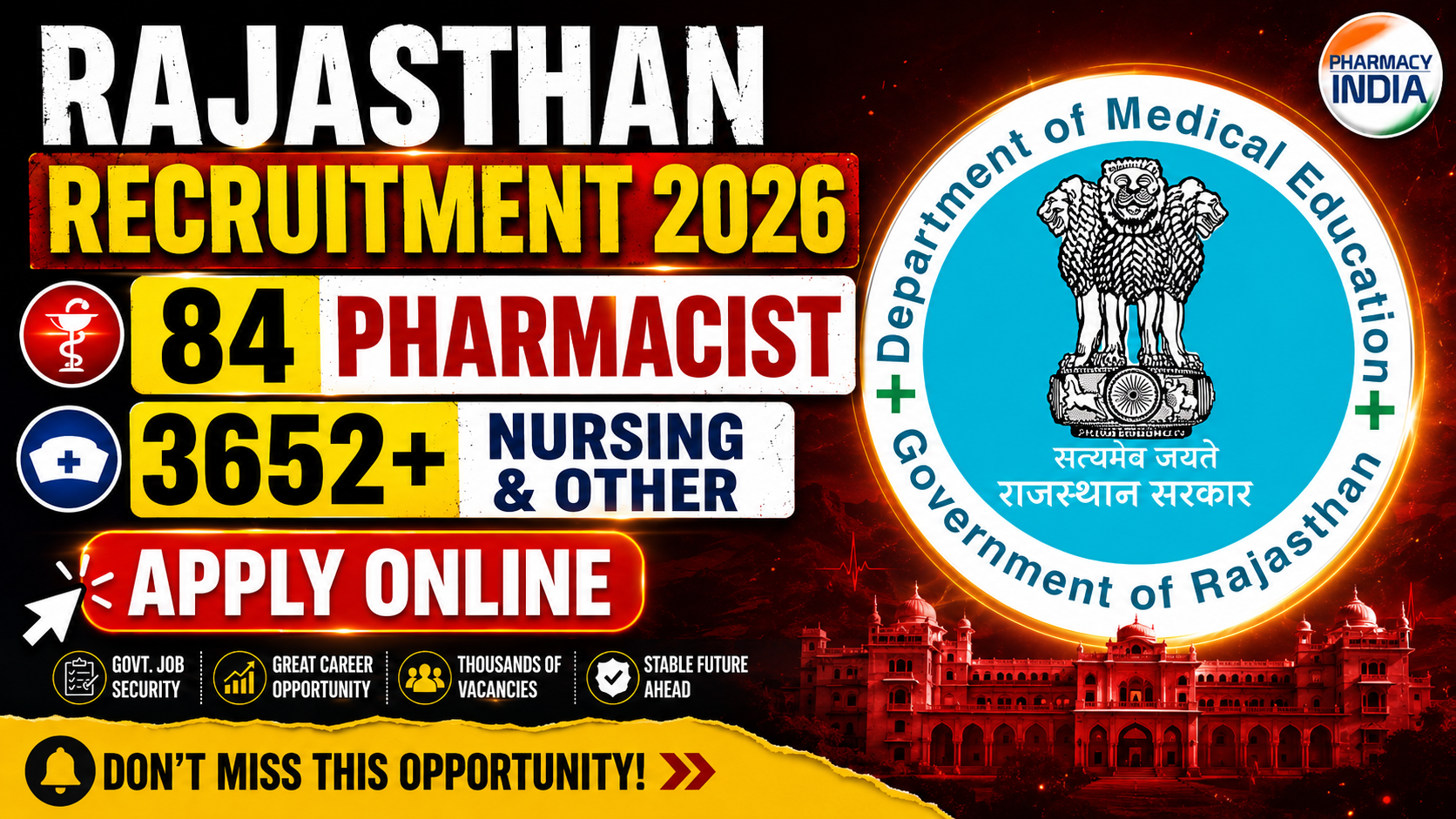 Rajasthan Recruitment 2026: 84 Pharmacist & 3652+ Nursing and Other | Apply Online