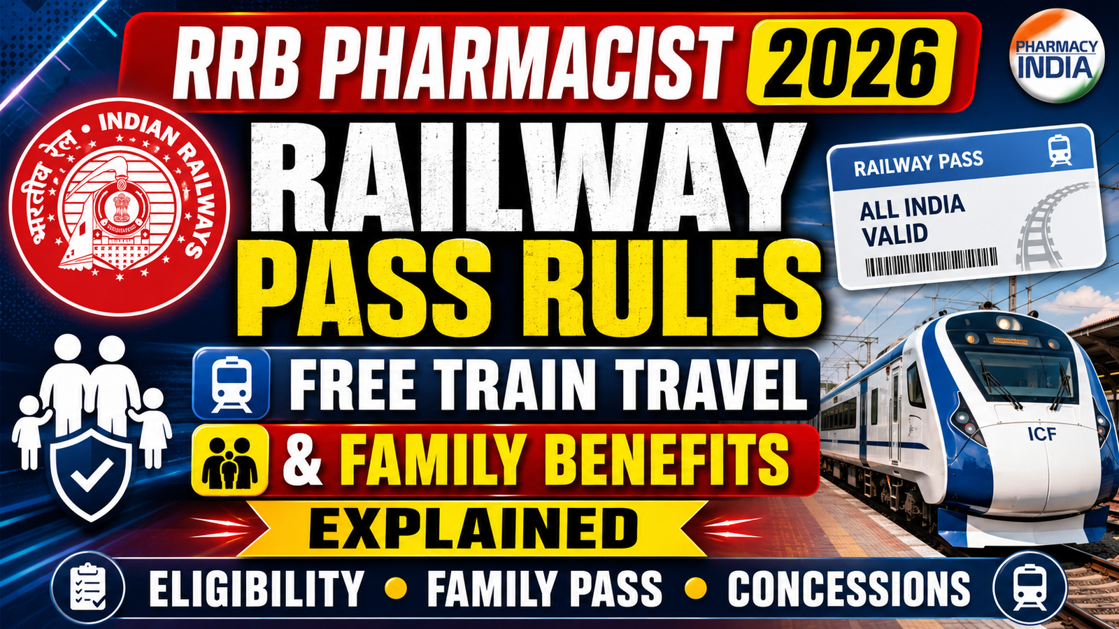 RRB Pharmacist Railway Pass Rules 2026: Free Train Travel & Family Benefits Explained