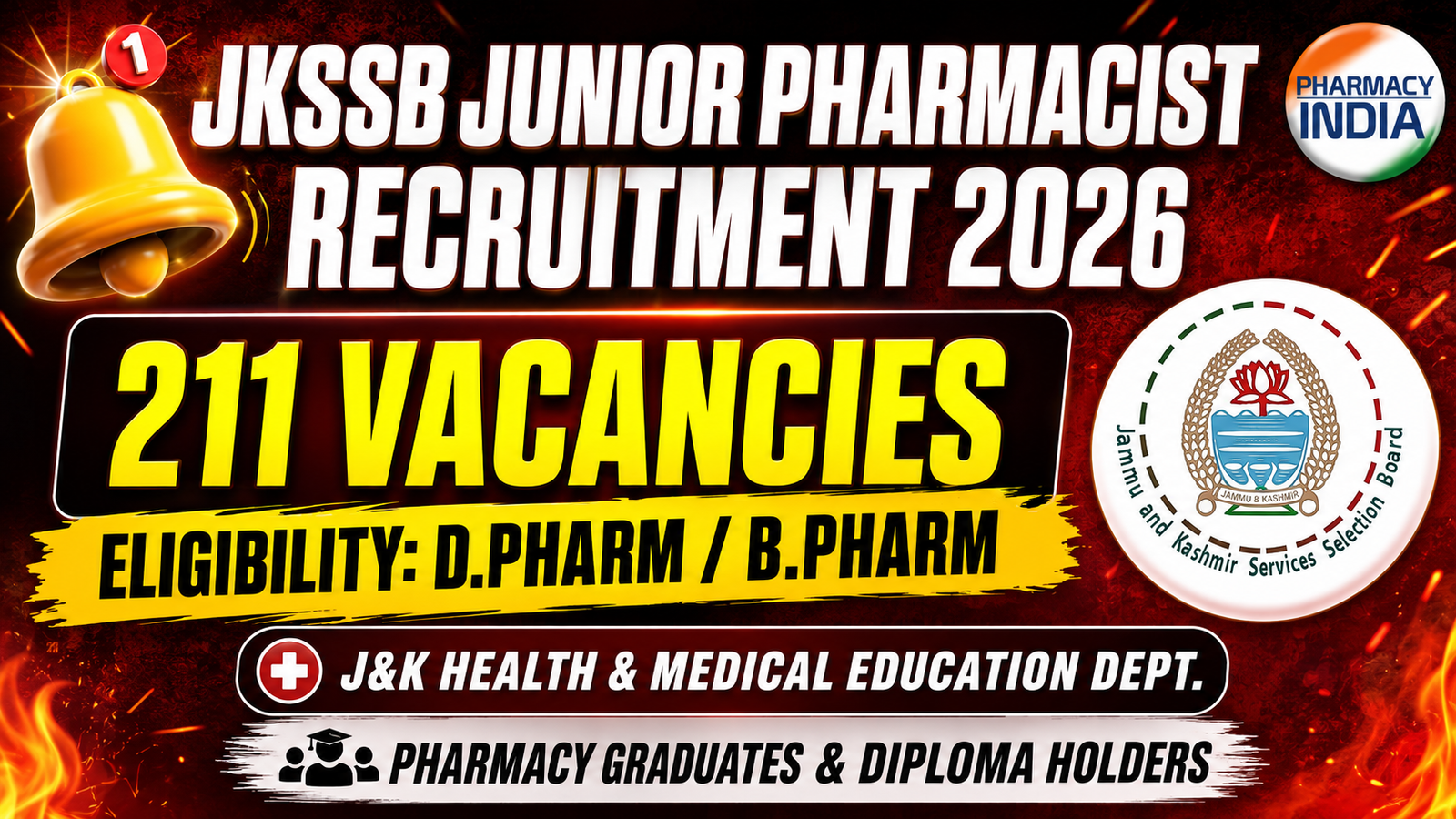 JKSSB Junior Pharmacist Recruitment 2026: 211 Vacancies for Pharmacy Graduates & Diploma Holders in J&K – Apply Online