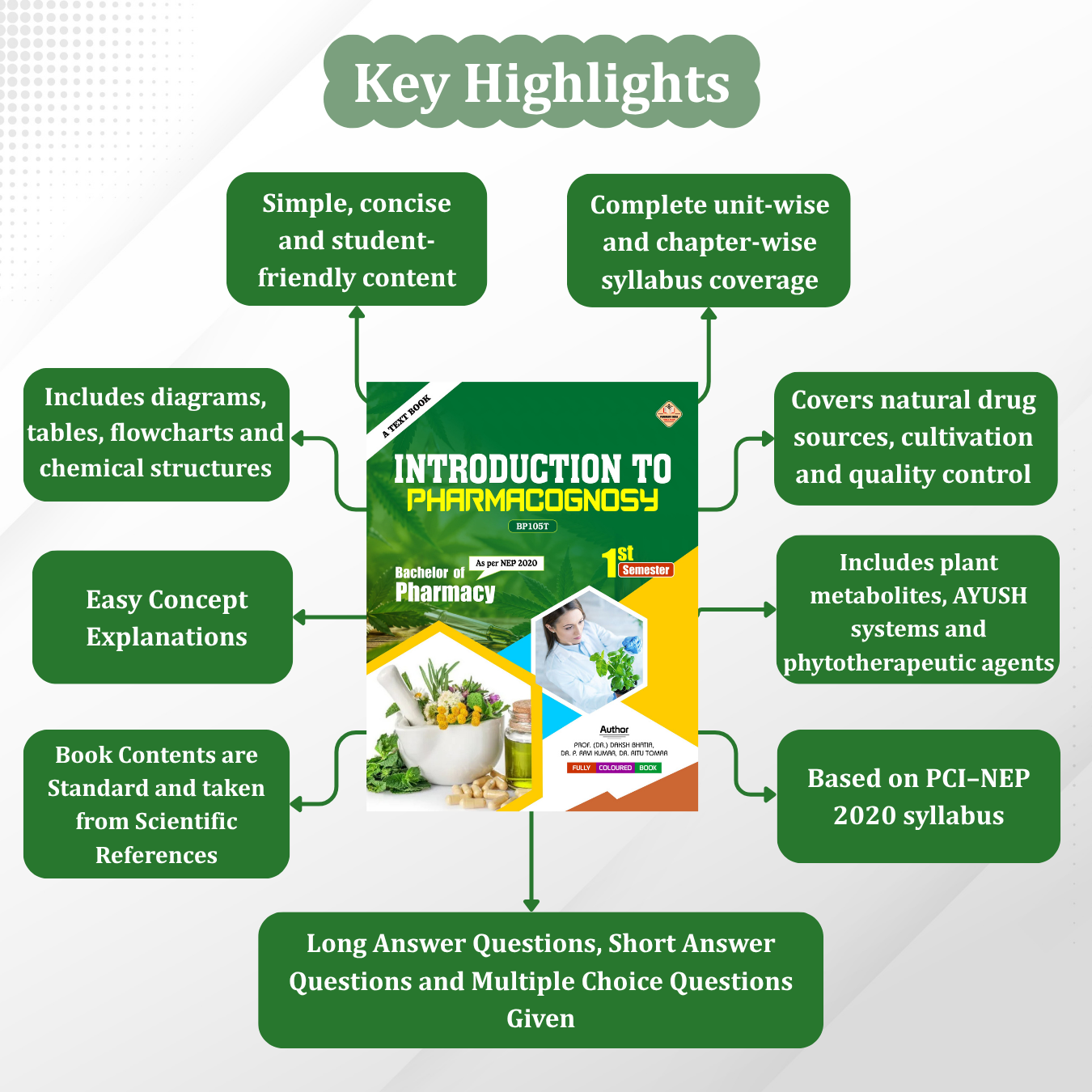Welcome to Pharmacy India - Pharmacy India 21 IP1