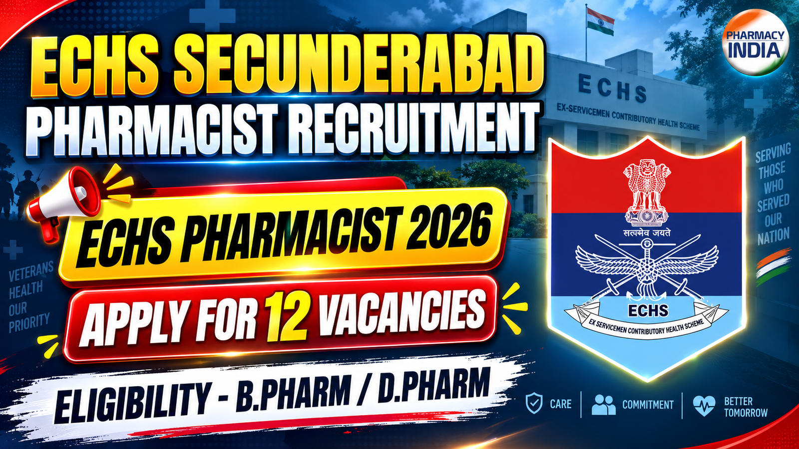 ECHS Secunderabad Pharmacist Recruitment 2026 | Apply for 12 Vacancies